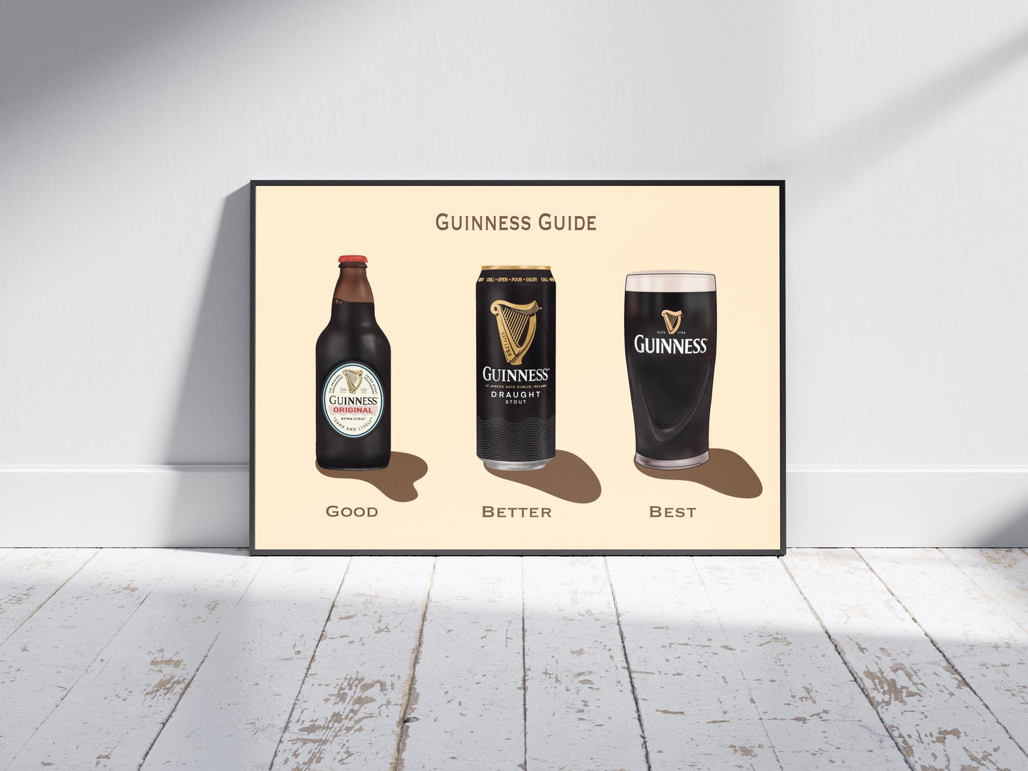 Guinness Guide | Guinness Bottle, Can and Pint | Irish Print