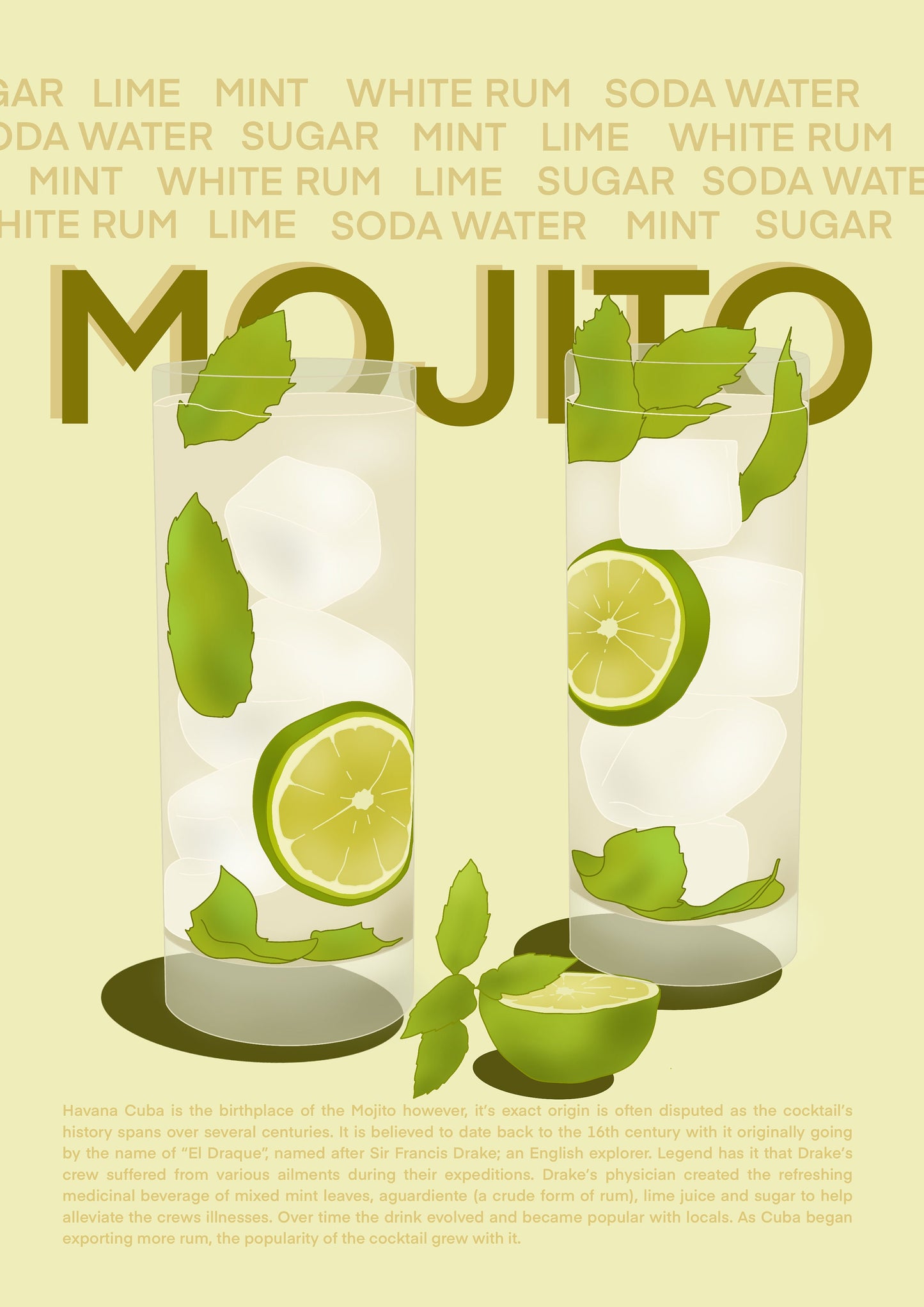 Mojito Print | Cocktail Poster