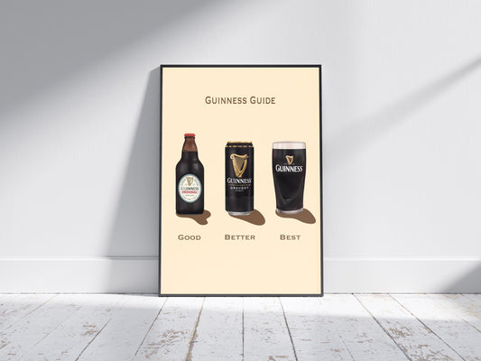 Guinness Guide | Guinness Bottle, Can and Pint | Irish Print