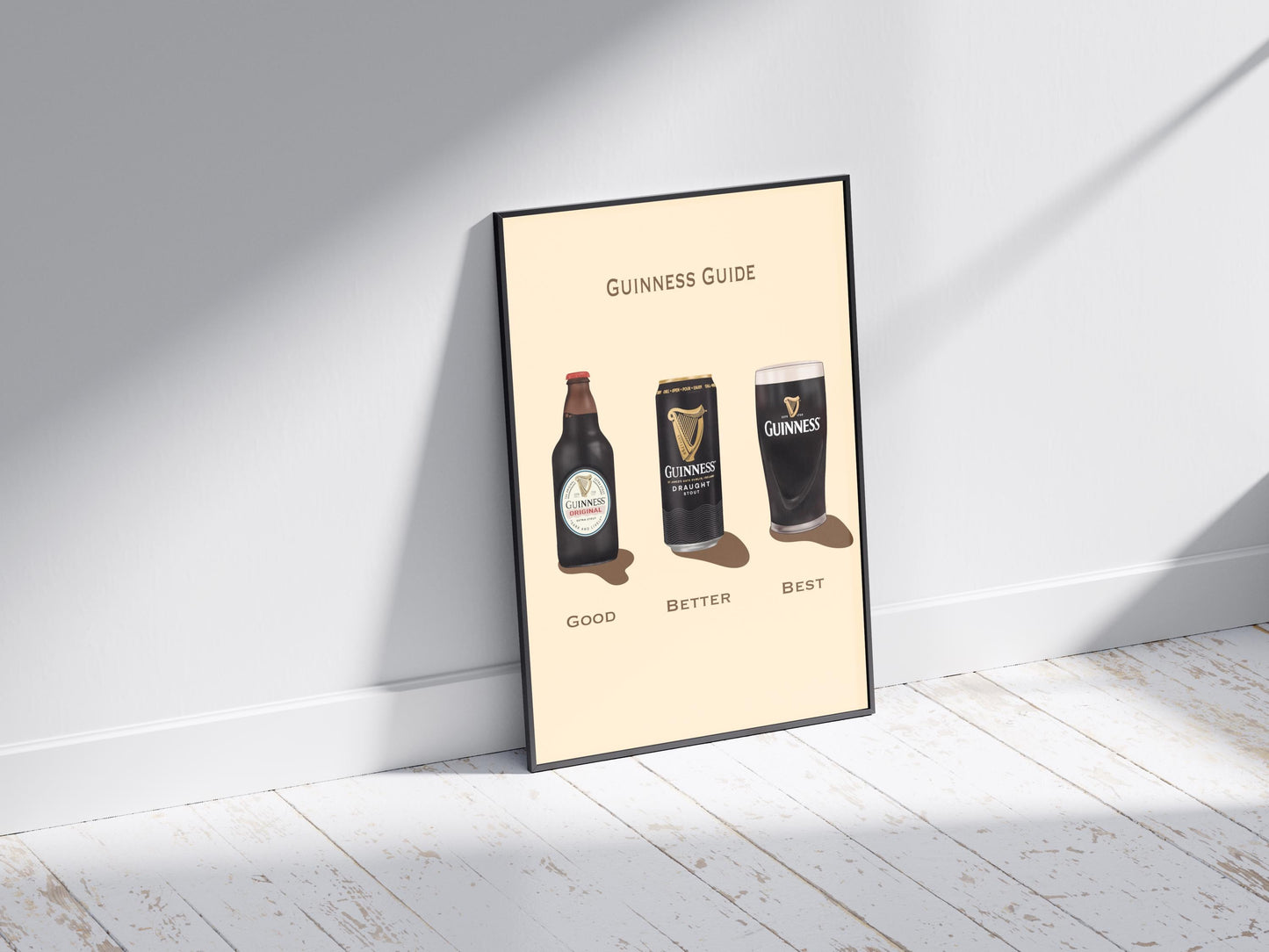 Guinness Guide | Guinness Bottle, Can and Pint | Irish Print