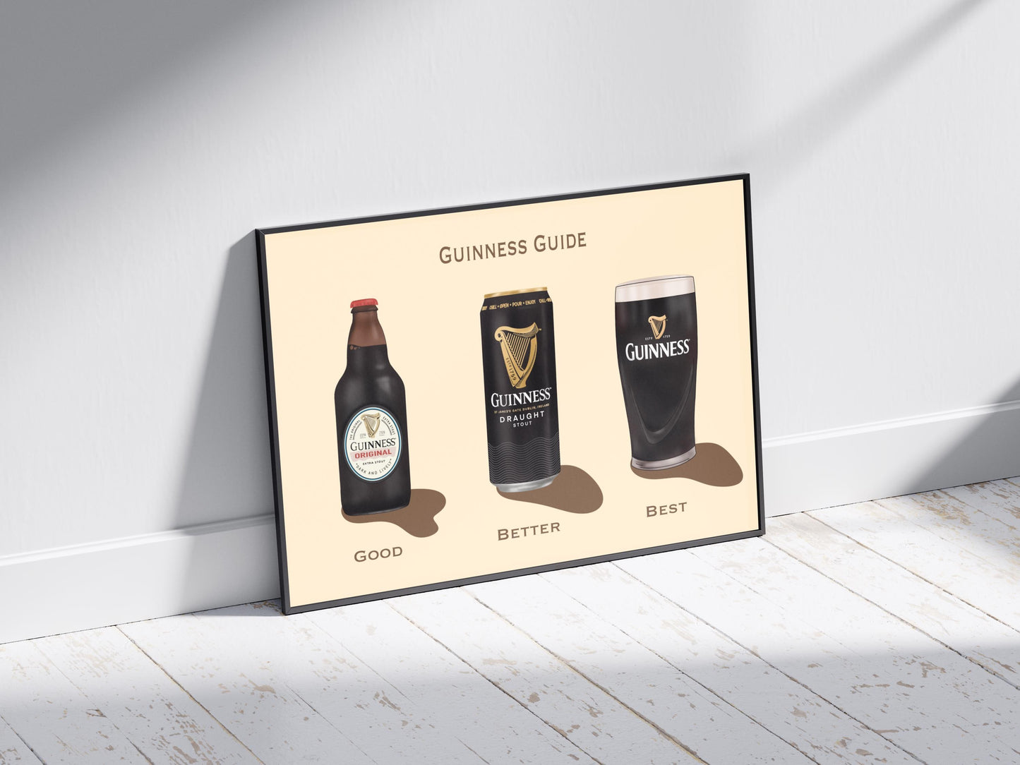 Guinness Guide | Guinness Bottle, Can and Pint | Irish Print